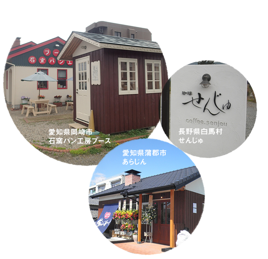 プロデュース